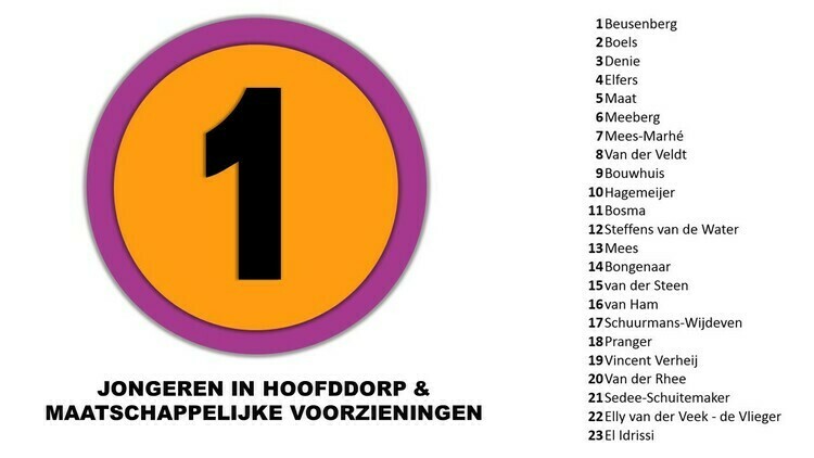 Lijn 1